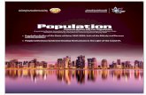 Population - psa.gov.qa