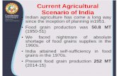 Current Agricultural Scenario of India