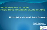 FROM DEPOSIT TO MINE FROM MINE TO MINING VALUE CHAINS
