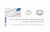 2013 Navajo Nation Health Survey Chinle Agency Results