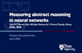 Measuring abstract reasoning in neural networks