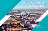 Victoria’s Critical Infrastructure All Sectors Resilience