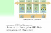 GIS Data Management Lesson 10: Enterprise GIS Data ...