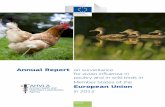 ANNUAL REPORT OF THE EU POULTRY SURVEILLANCE FOR …