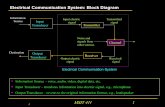 Electrical Communication System: Block Diagram