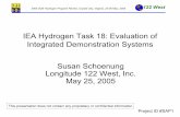 IEA Hydrogen Task 18: Evaluation of Integrated ...