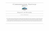 Commission Survey 2017 - ci.moscow.id.us