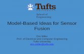 Model-Based Ideas for Sensor Fusion