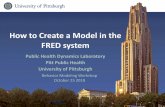 Creating a model in FRED