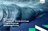 Eurex Fixed Income Options Insights