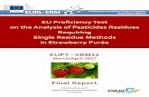 EU Proficiency Test on the Analysis of Pesticides Residues ...