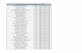 HS Q3 Honor Roll by GPA - 2020-2021 Q3 Student Name GR ...