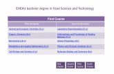 EHEA’s bachelor degree in Food Science and Technology ...