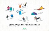 Overview of the Career & Competency Framework