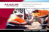 Safety Systems Overview - Major Drilling