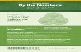 By the Numbers: 2013-2014 - nesc.k12.nd.us
