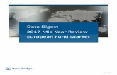 2017 Mid-Year Review European Fund Market Data Digest