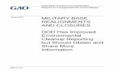 MILITARY BASE REALIGNMENTS AND CLOSURES DOD Has …