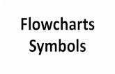 1 Flowcharts Symbols - WordPress.com