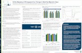 Utility Mapping of Rimegepant by Change in Monthly ...
