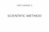 CMT grade 5 scientific method - Middletown Public Schools