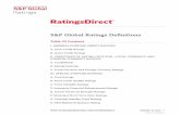 S&P Global Ratings Definitions