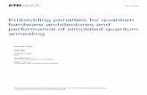 Embedding penalties for quantum hardware architectures and ...