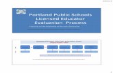 Portland Public Schools Licensed Educator Evaluation Process