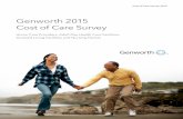 Genworth 2015 Cost of Care Survey