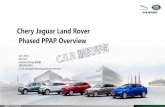 Chery Jaguar Land Rover Phased PPAP Overview