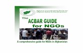 Agency Coordinating Body for Afghan Relief & Development