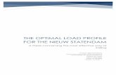 The optimal load profile for the nieuw statendam