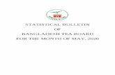 STATISTICAL BULLETIN OF BANGLADESH TEA BOARD FOR THE …