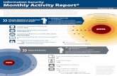 Information Security Monthly Activity Report*