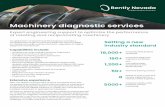 Bently Nevada Machinery Diagnostic Services