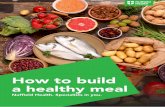 How to build a healthy meal | Nuffield Health