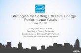 Strategies for Setting Effective Energy Performance Goals
