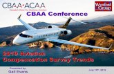 Aviation Compensation Survey - CBAA/ACAA