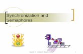 Synchronization and Semaphores