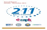 Kern County - CAPK