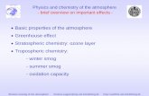 Basic properties of the atmosphere Greenhouse effect ...