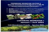 (Forest Investment Program II / FIP II)