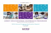 1 | AEOP Consortium Contacts