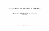 Scottish Widows Limited annual report