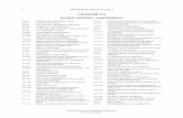 CHAPTER 273 TAXES; LISTING, ASSESSMENT