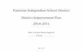 Blank District Improvement Plan