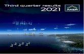 Aker ASA Third quarter results 2021 2