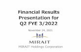 Financial Results Presentation for Q2 FYE 3/2022
