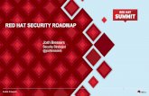 RED HAT SECURITY ROADMAP