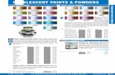 PEARLESCENT PAINTS & POWDERS